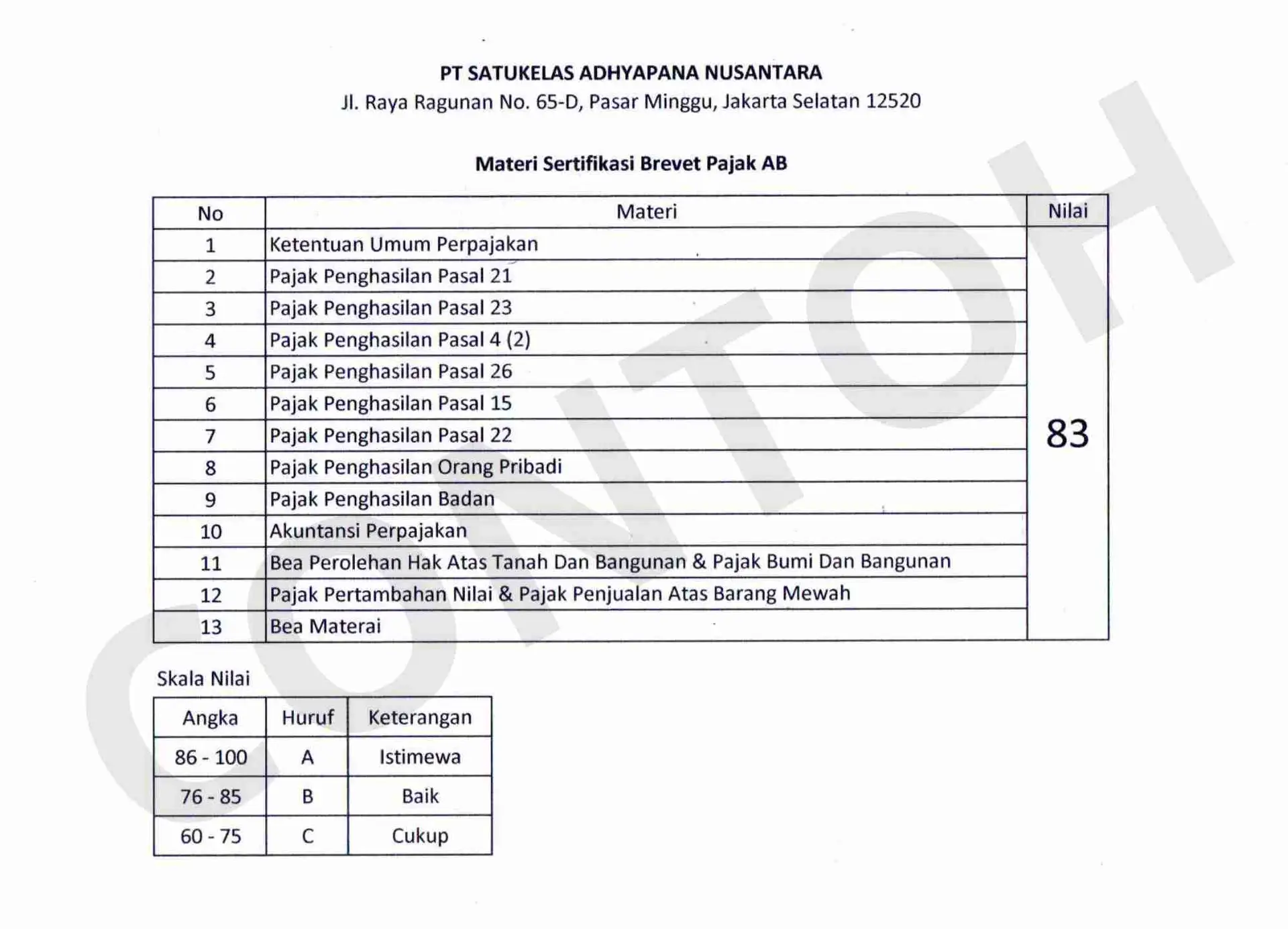 Transkrip Nilai 13 Modul Brevet AB